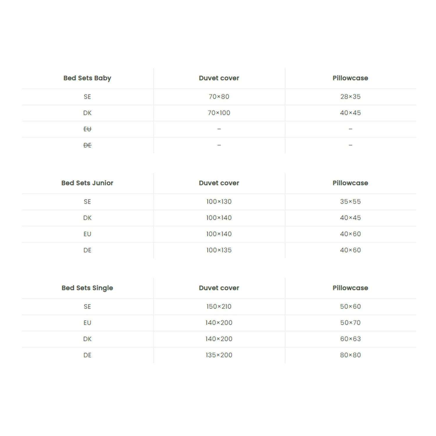 Pomegranate Kissenbezug Musselin, 50x90 Cm – Bild 6